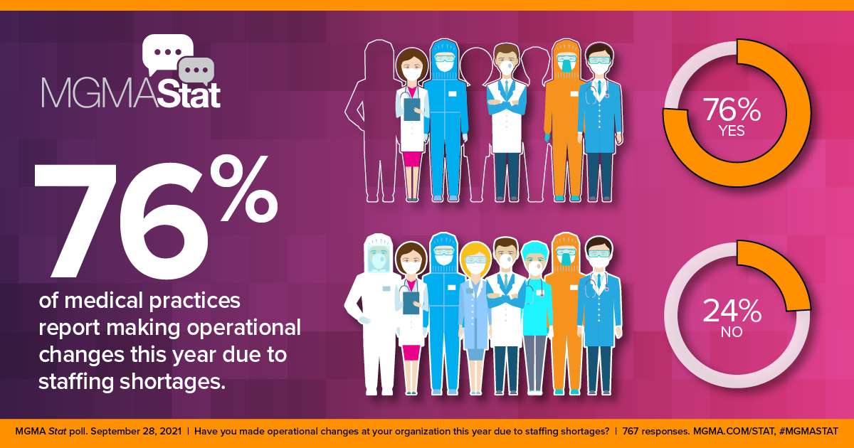 medical burnout data - mgma medical burnout data mgma